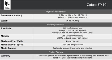 zt410 specs